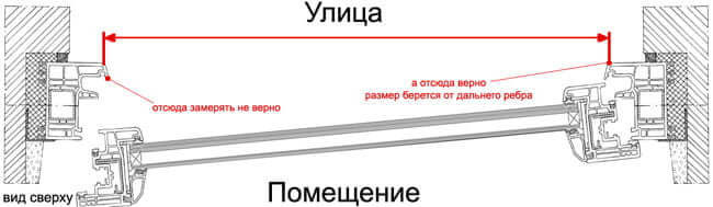 Москитные сетки на любые окна!